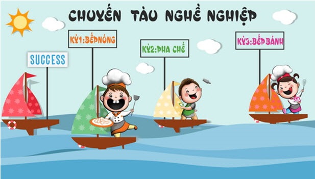 Cùng sinh viên quản trị chế biến món ăn kể chuyện những thú vị của nghề bếp