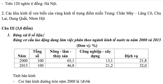 Đáp án môn Địa lý thi tốt nghiệp THPT 2016 qentinc.com