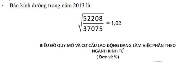 Đáp án môn Địa lý thi TN THPT 2016