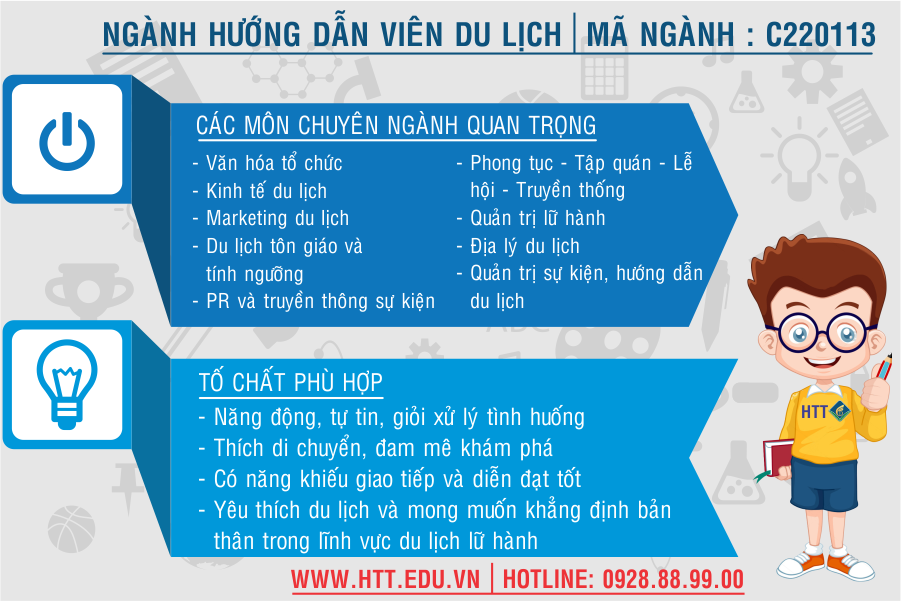 Ngành hướng dẫn viên du lịch