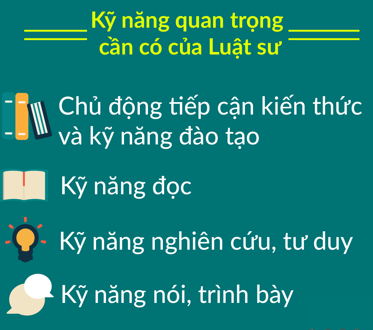 Rèn luyện để trở thành một luật sư thành công