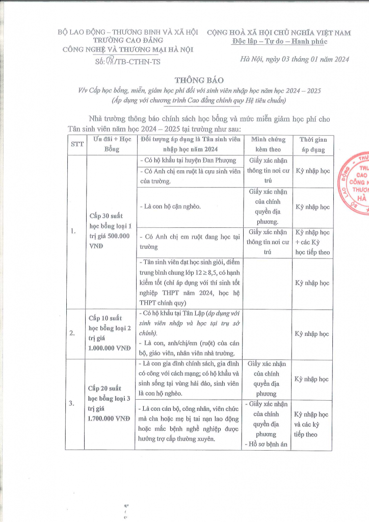 Thông báo cấp học bổng, miễn giảm học phí với sinh viên chính quy năm học 2024 - 2025